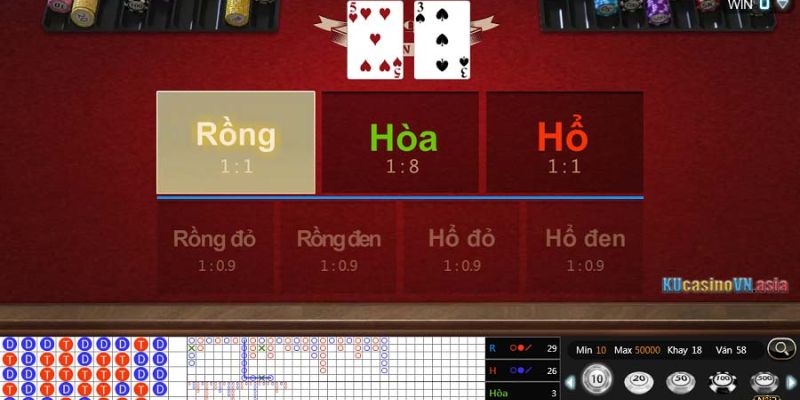 Mẹo nuôi cầu trong game Rồng Hổ chuẩn, hiệu quả